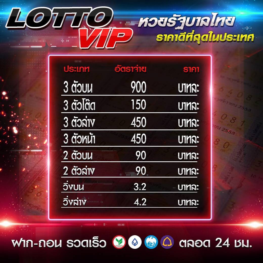 e0b8ade0b8b1e0b895e0b8a3e0b8b21