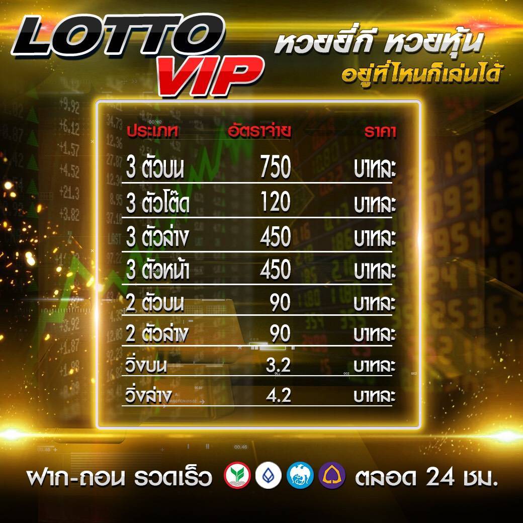 e0b8ade0b8b1e0b895e0b8a3e0b8b22